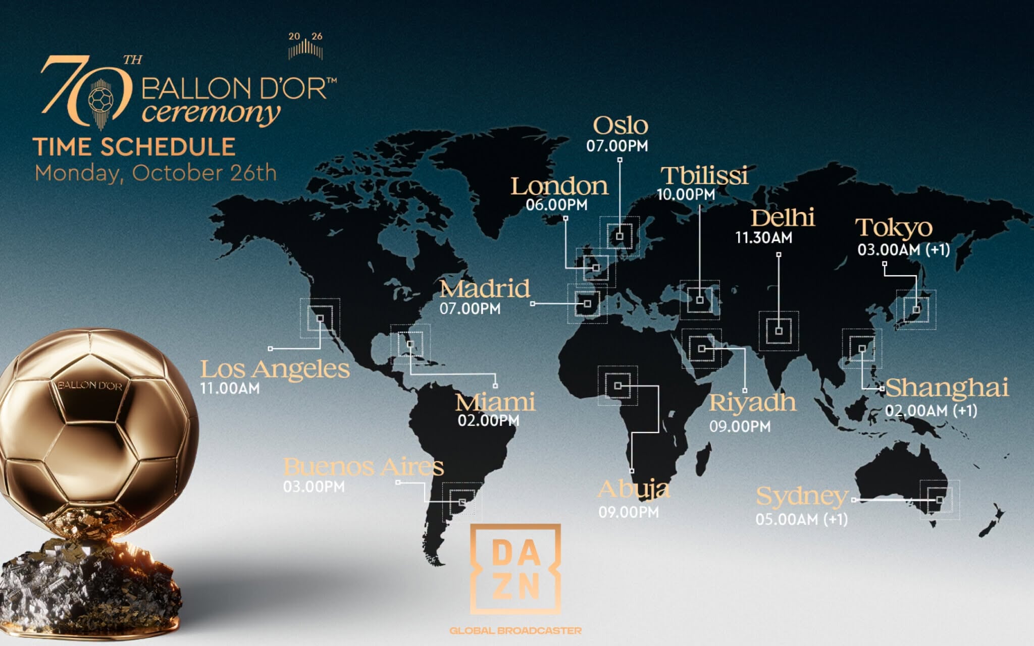 La ceremonia del Balón de Oro se verá en todo el mundo. Crédito: Ballon d