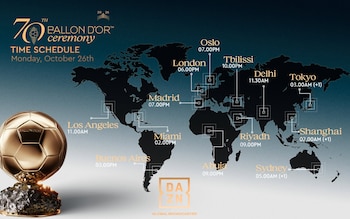 La ceremonia del Balón de Oro se verá en todo el mundo.