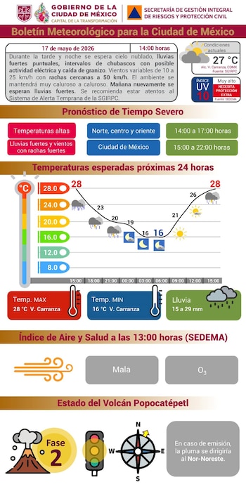 Imagen ULTD5URLGFFRDFSCPO4GJ6MQWU