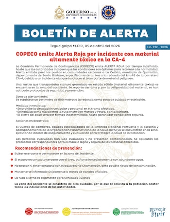 La Comisión Permanente de Contingencias (COPECO) declaró alerta roja indefinida en Santa Bárbara tras el derrame de cianuro granulado en la carretera CA-4. (Publicación: Secretaría de Gestión de Riesgos y Contingencias)
