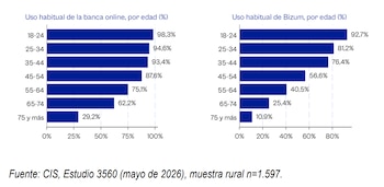 Imagen UM7ORWRC2ZB5VEMX5BRZ4XUZMM