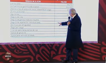 La Constitución solo tiene dos