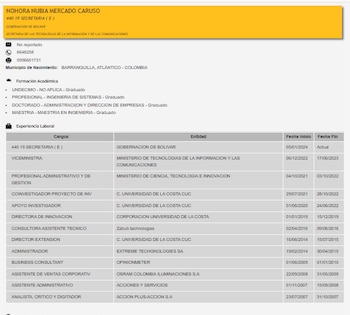 Esta es la trayectoria de Nohora Mercado en cargos públicos - crédito Función Pública