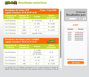 Kábala del jueves 11 de junio: consulta aquí la combinación ganadora y todos los resultados. Captura: América TV.