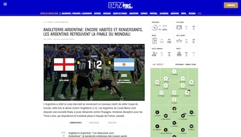 Página web de noticias deportivas con titular sobre el partido Inglaterra-Argentina, marcador 1-2, banderas de ambos países, estadísticas y alineaciones de los equipos