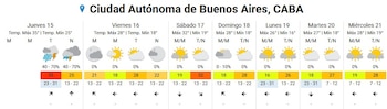 El pronóstico oficial anticipa tormentas