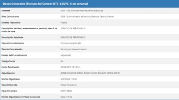 El monto total del contrato