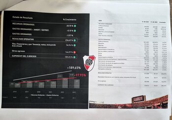 Una imagen del detalle del