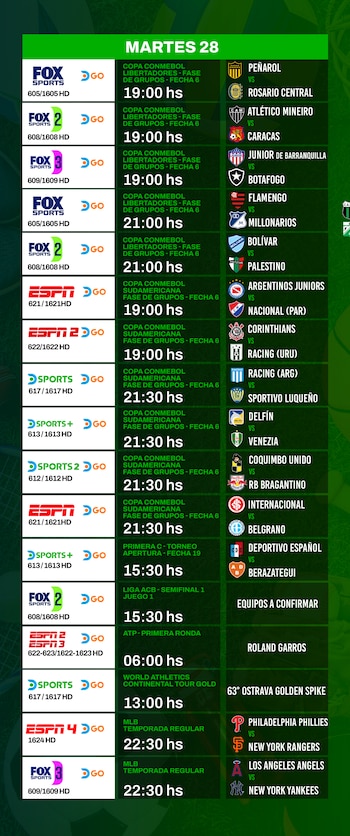 Agenda deportiva - 28 de mayo