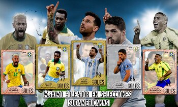 Maximo goleadores en selecciones sudamericanas MESSI GOL 79
