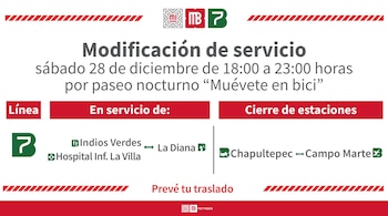 Crédito: X@metrobusCDMX