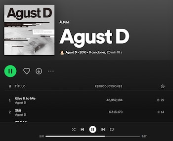 Agust D (Suga de BTS)