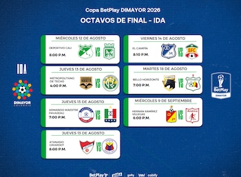 La única llave sin resolver en los octavos de la Copa BetPlay 2026 es la de Santa Fe y Unión Magdalena, cuyo ganador enfrentará a Fortaleza-crédito Dimayor