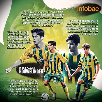 Kaj van Houwelingen habló con