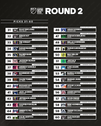 Todos los seleccionados de la