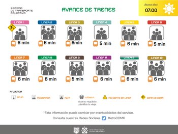 Avance en tiempo real de