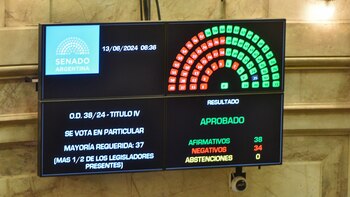 El tablero del Senado durante