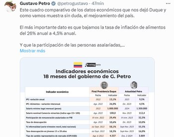 Petro saca pecho de los