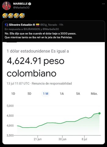 Nueva respuesta de Marbelle sobre