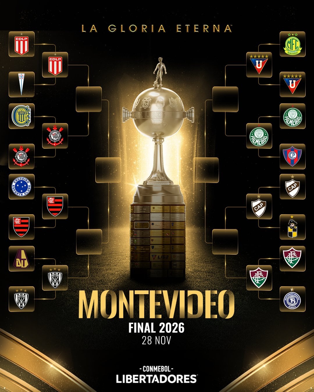 Estos son los duelos de la Copa Libertadores (@Libertadores/X)