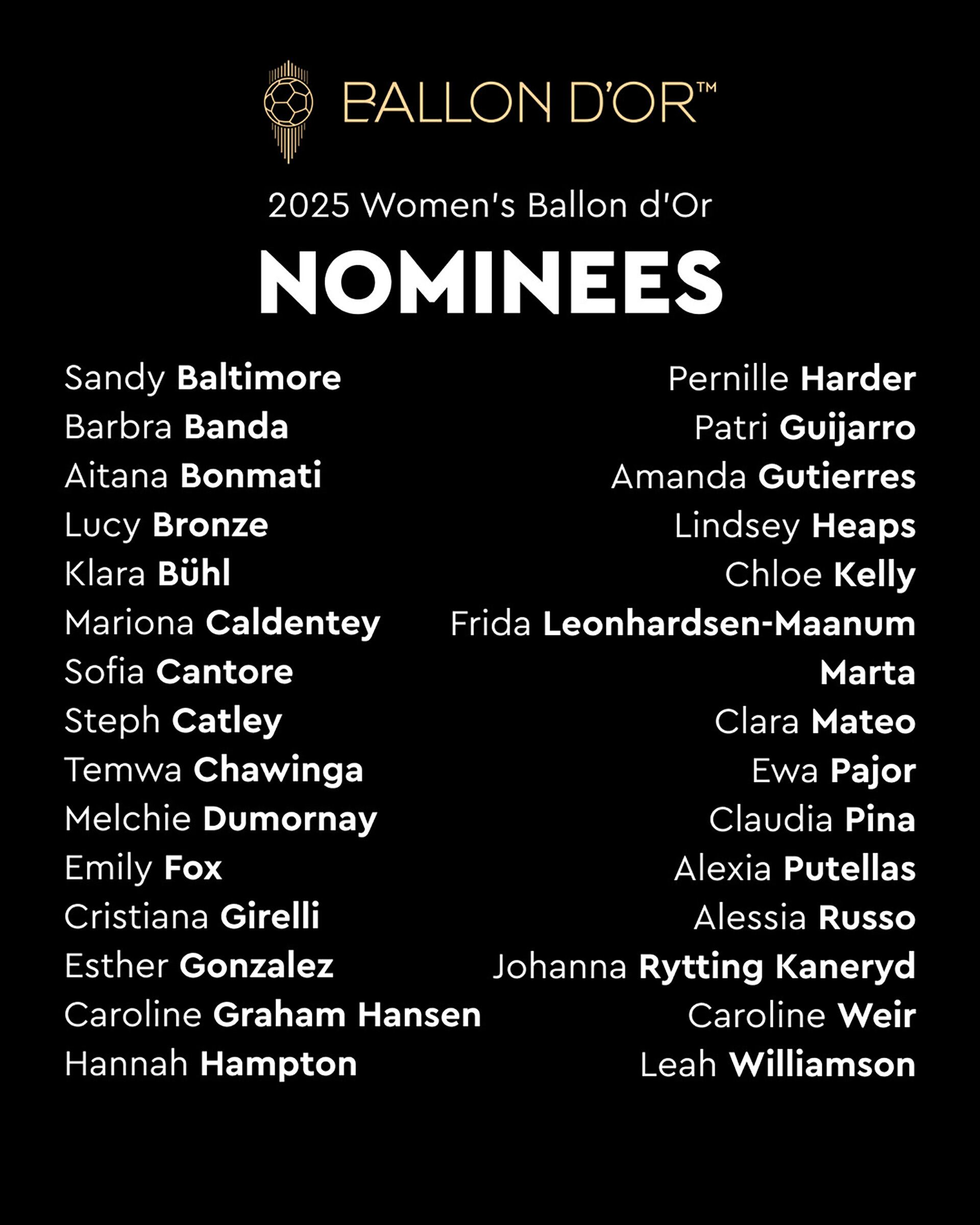 Las nominados al Balón de Oro femenino 2025