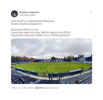 El estadio de Independiente Rivadavia
