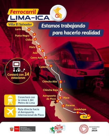 El Ferrocarril Lima-Ica contará con