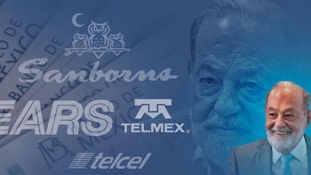 Estas son las empresas de