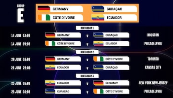 (Captura de pantalla)