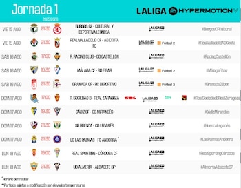 Horarios de los partidos de la fecha de LaLiga de España
