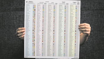 Perú busca poner fin a una década de crisis política con una cifra récord de candidatos a la Presidencia