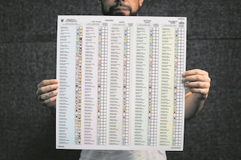 Imagen UQDPKU346BABPFAWWIITKG7HB4