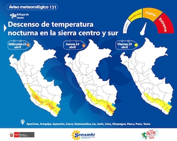Aviso meteorológico del Senamhi.