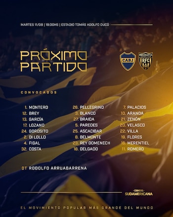 Convocados Boca Juniors vs. Recoleta FC