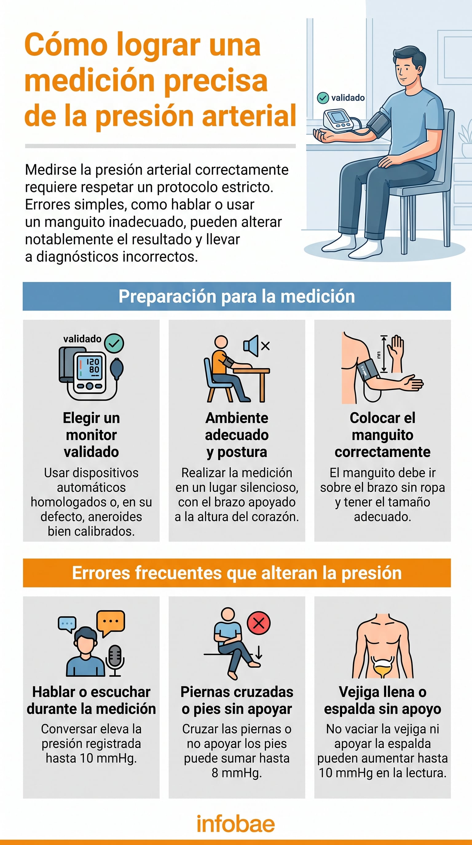 La presión arterial alta puede no dar sÃntomas durante años, pero aumenta el riesgo de infarto, accidente cerebrovascular, insuficiencia cardÃaca y enfermedad renal (Imagen Ilustrativa Infobae)