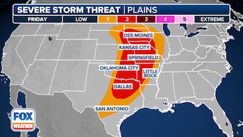 Este gráfico muestra la amenaza