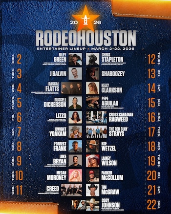 Rodeo Houston anunció recientemente su