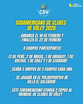 Todos los detalles del Sudamericano