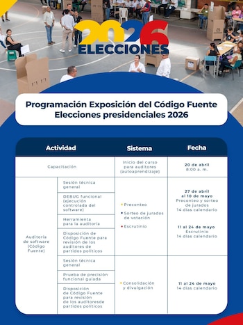 La Registraduría enfatiza que la verificación del software por los auditores partidarios permitirá constatar la fiabilidad y la lógica de los sistemas en las próximas elecciones - crédito Registraduría Nacional del Estado Civil