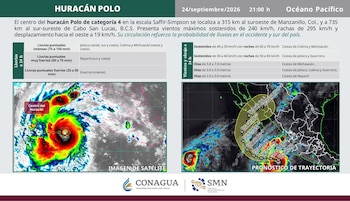 Reporte gráfico del huracán Polo con mapa de trayectoria, imagen de satélite, tablas de lluvias y logotipos institucionales