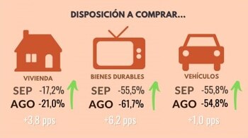 Cortesía Fedesarrollo