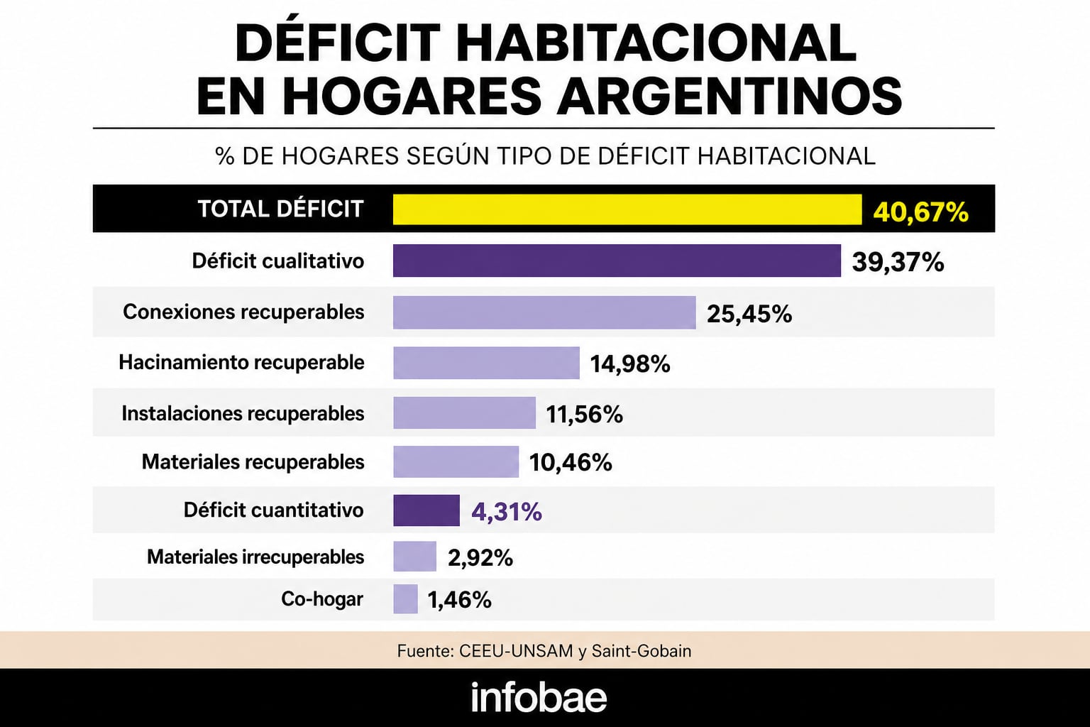 (Imagen Ilustrativa Infobae)