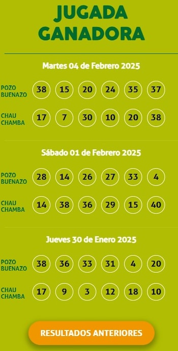 Ganadores de Kábala del martes