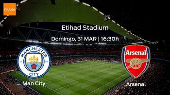 Manchester City Arsenal