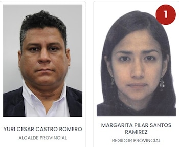 Teniente alcalde de Yuri Castro