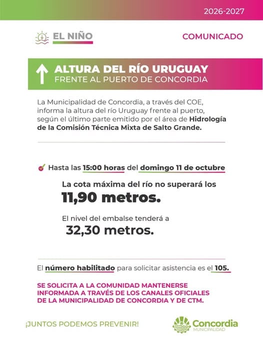 La Municipalidad de Concordia prevé que el río no superará los 11,90 metros hasta la tarde del domingo