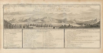 Lámina con la vista panorámica de la llanura de Yarouqui, de La Condamine, 1621. (Fuente: Librería Houghton, Harvard/ Geografía Infitina)