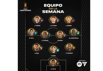 Conmebol Libertadores