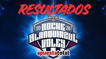 Resultados de la Noche Blanquiazul 2026 HOY: así van los partidos de la presentación de Alianza Lima