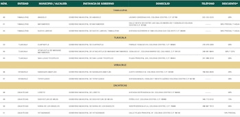 INAPAM suspendió sus actividades presenciales